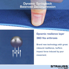 Strauss Eco Friendly Dual Layer TPE Premium Yoga Mat 6 mm (Blue), Yoga Block (Navy Blue) Pair and Yoga Belt (Blue)