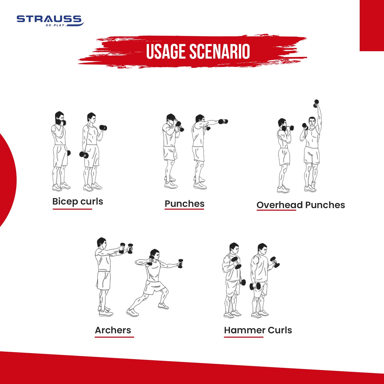 Strauss sports dumbbells - Gym exercise essentials