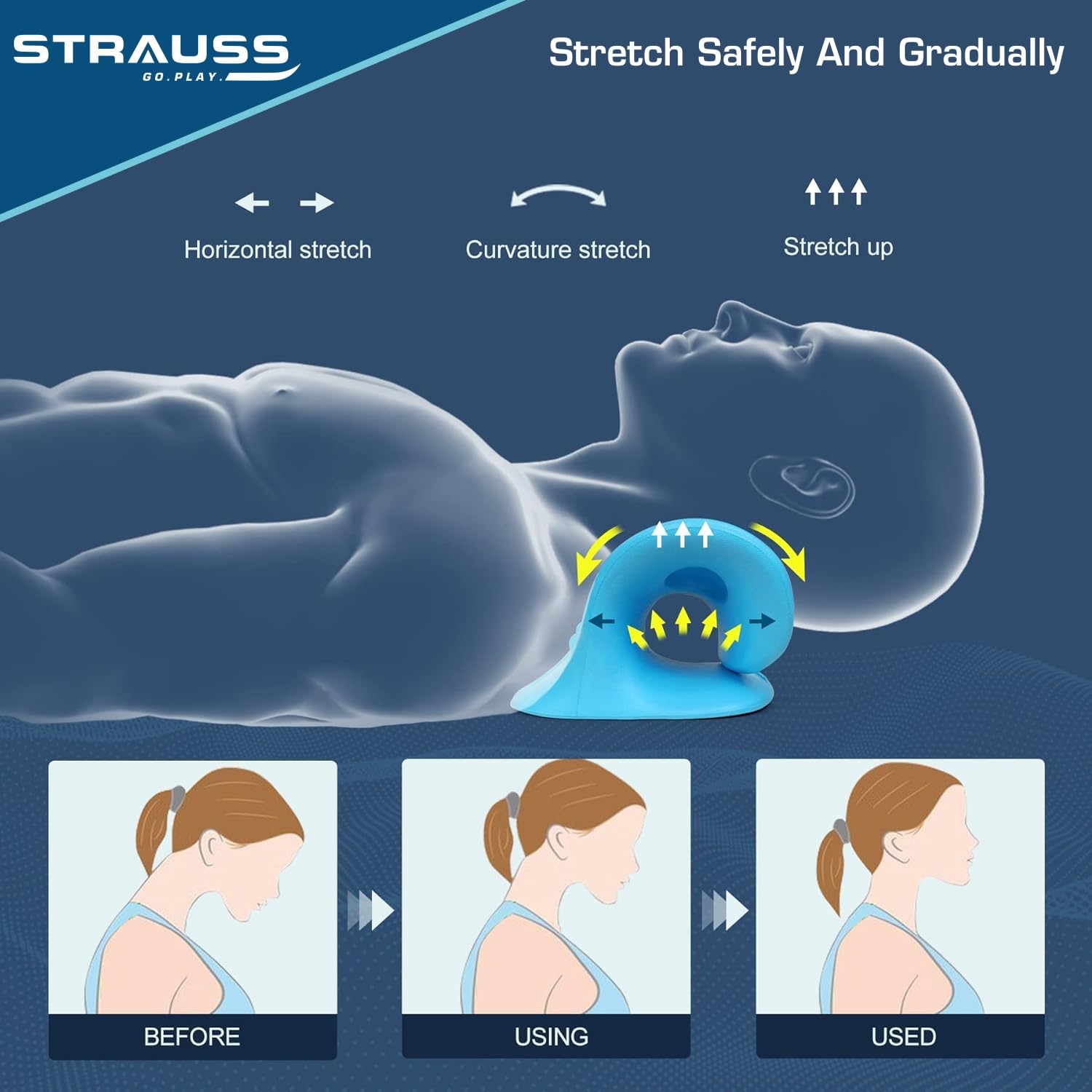 Strauss chiropractic acupressure pillow - yoga use