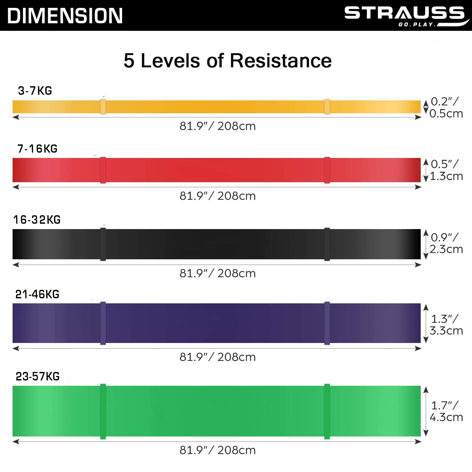 Strauss Resistance Band Pull Up Bands Ideal for Home and Gym for