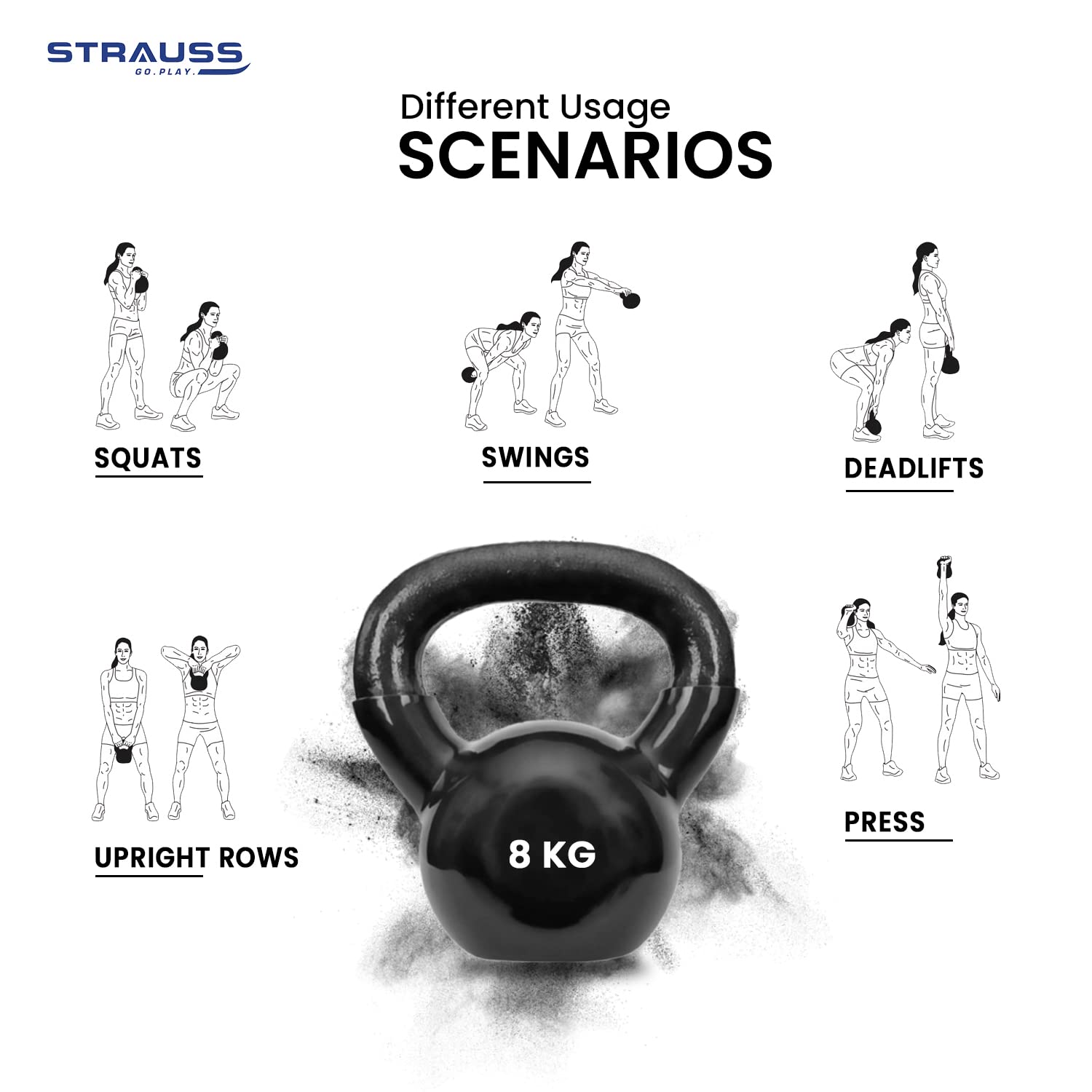 Strauss Vinyl Kettlebell - Non-Slip Grip for Safety