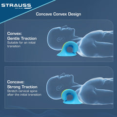 Strauss neck stretcher - relieving muscle tension