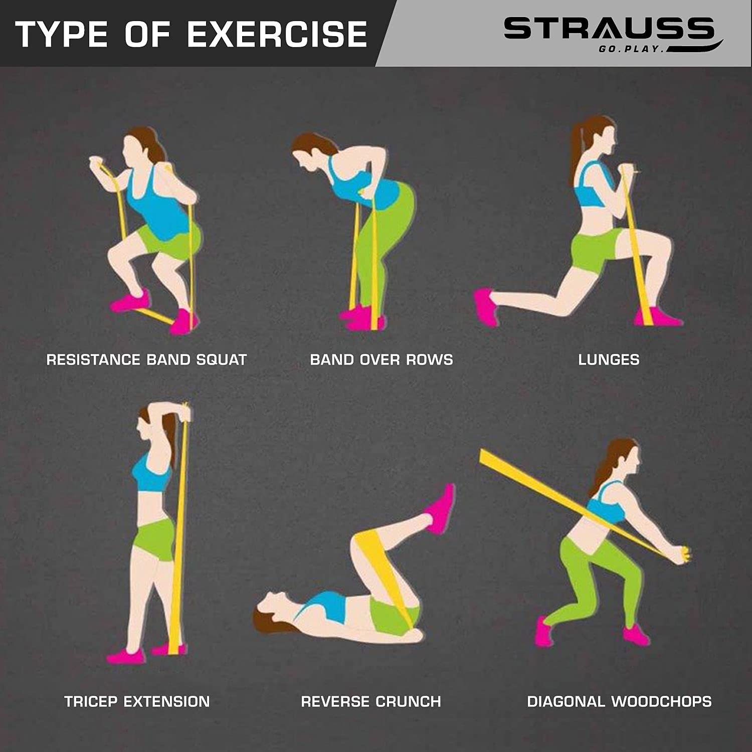 Gym Example Of Pull Exercise Strauss Resistance Band Pull Up Bands