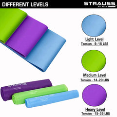 Strauss Resistance Bands - Strength training usage