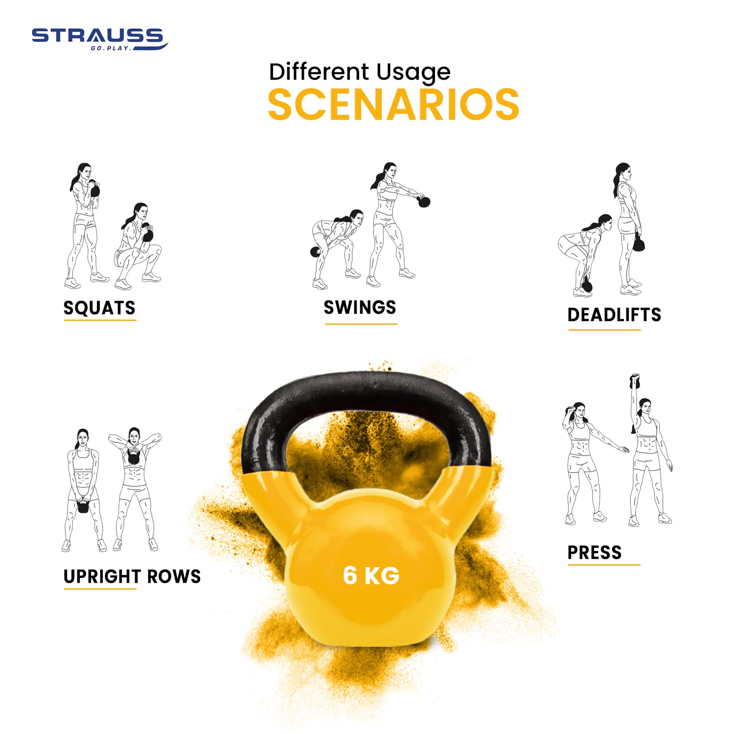 Strauss Premium Kettlebell - Non-slip grip for exercise