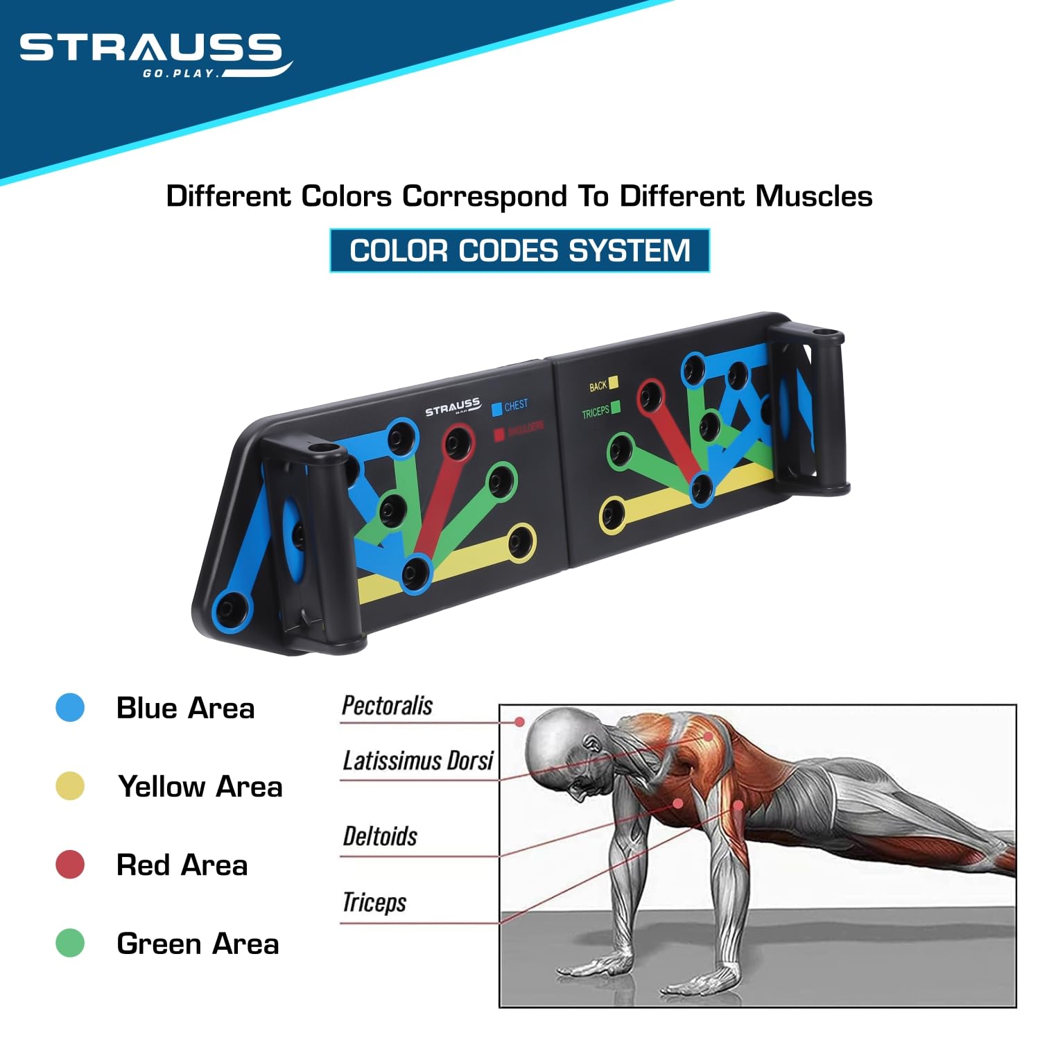 Strauss Push-Up Board - Portable exercise accessory