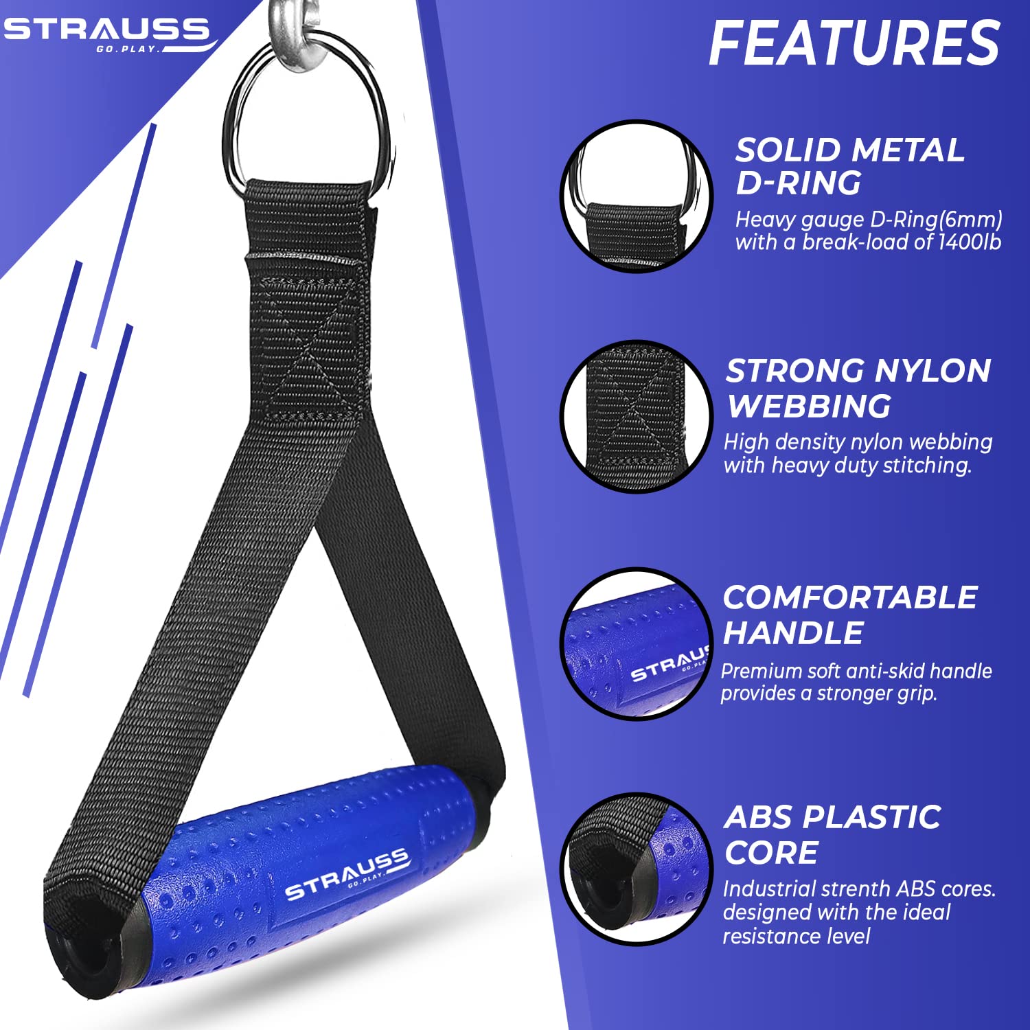 Strauss Resistance Bands - Home Gym