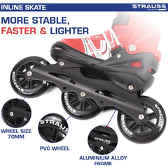 Strauss Children's Inline Skates - Comfort and safety combined