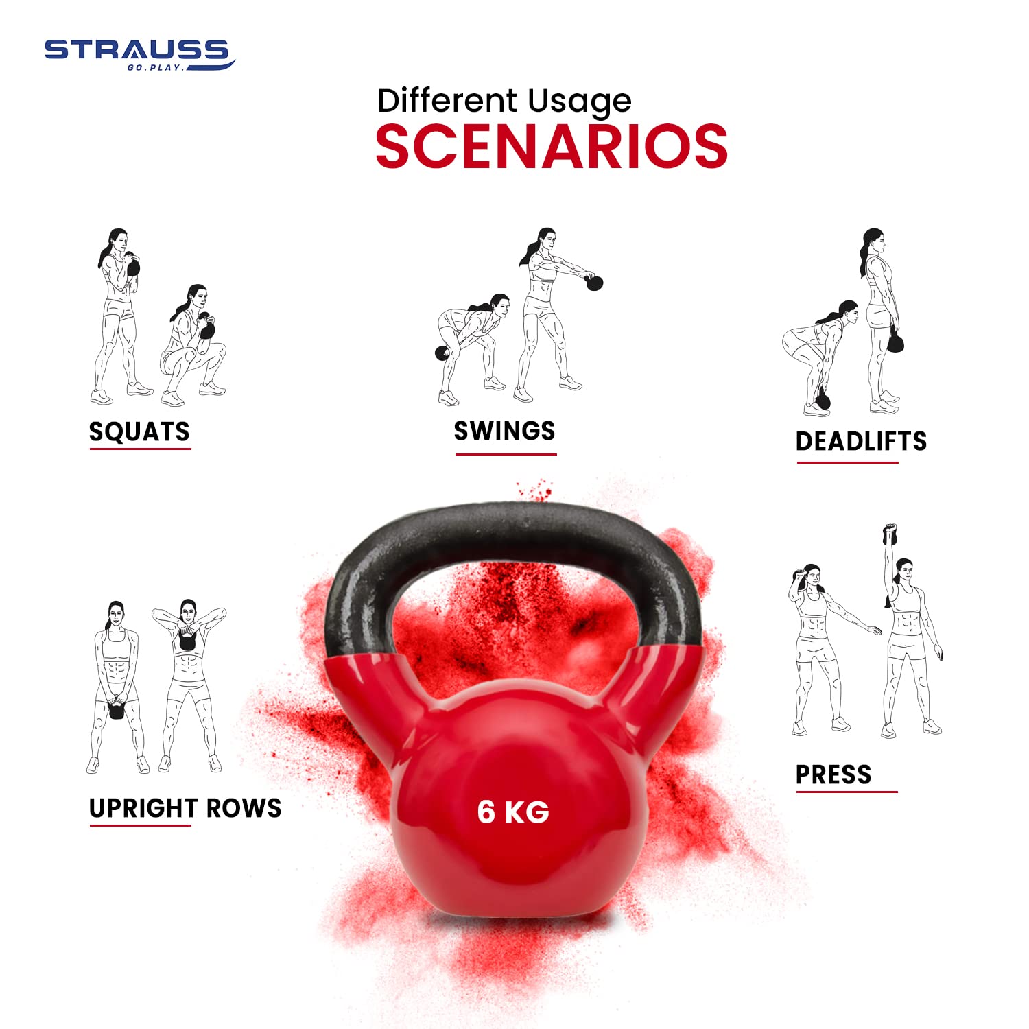 Strauss kettlebell - non-slip grip feature