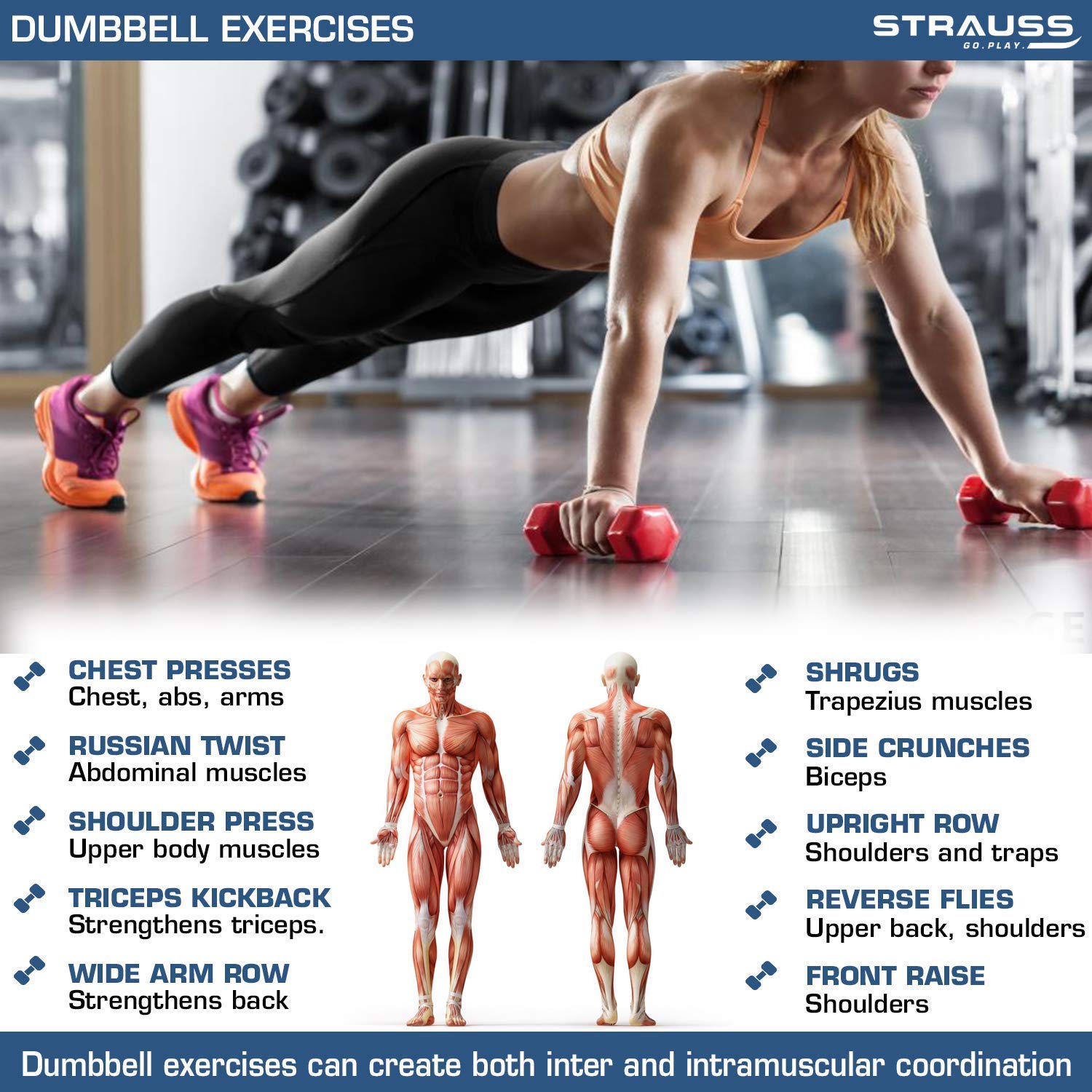 Shoulders Back Strengthening Exercises With Dumbbells Best 20