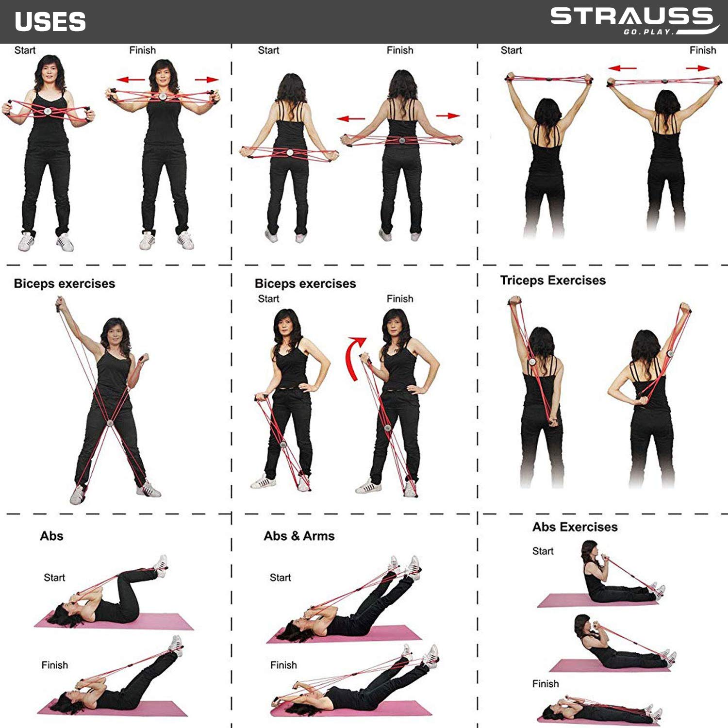 Chest Upper Body Workout Using Resistance Bands Arm Exercises For