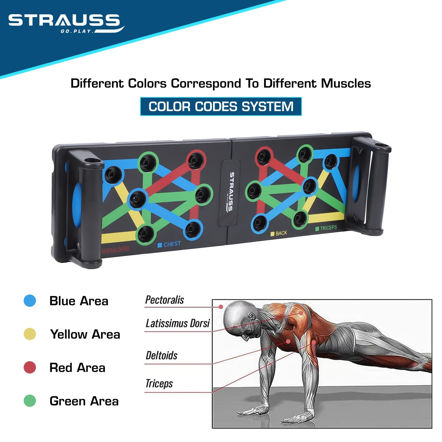 Strauss Exercise Board - Multi-Color Design