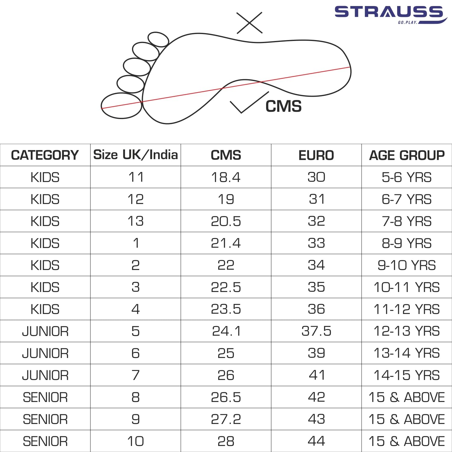 Strauss Gripper Skating Shoes - Close-up of adjustable feature