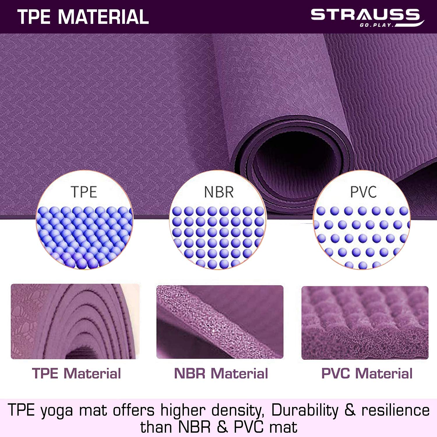 Strauss TPE Eco-friendly Yoga Mat with Carry Bag |Anti-Slip Exercise Fitness Yoga Mat for Men Women|Home Gym Mat for Workout, Yoga,Pilates
