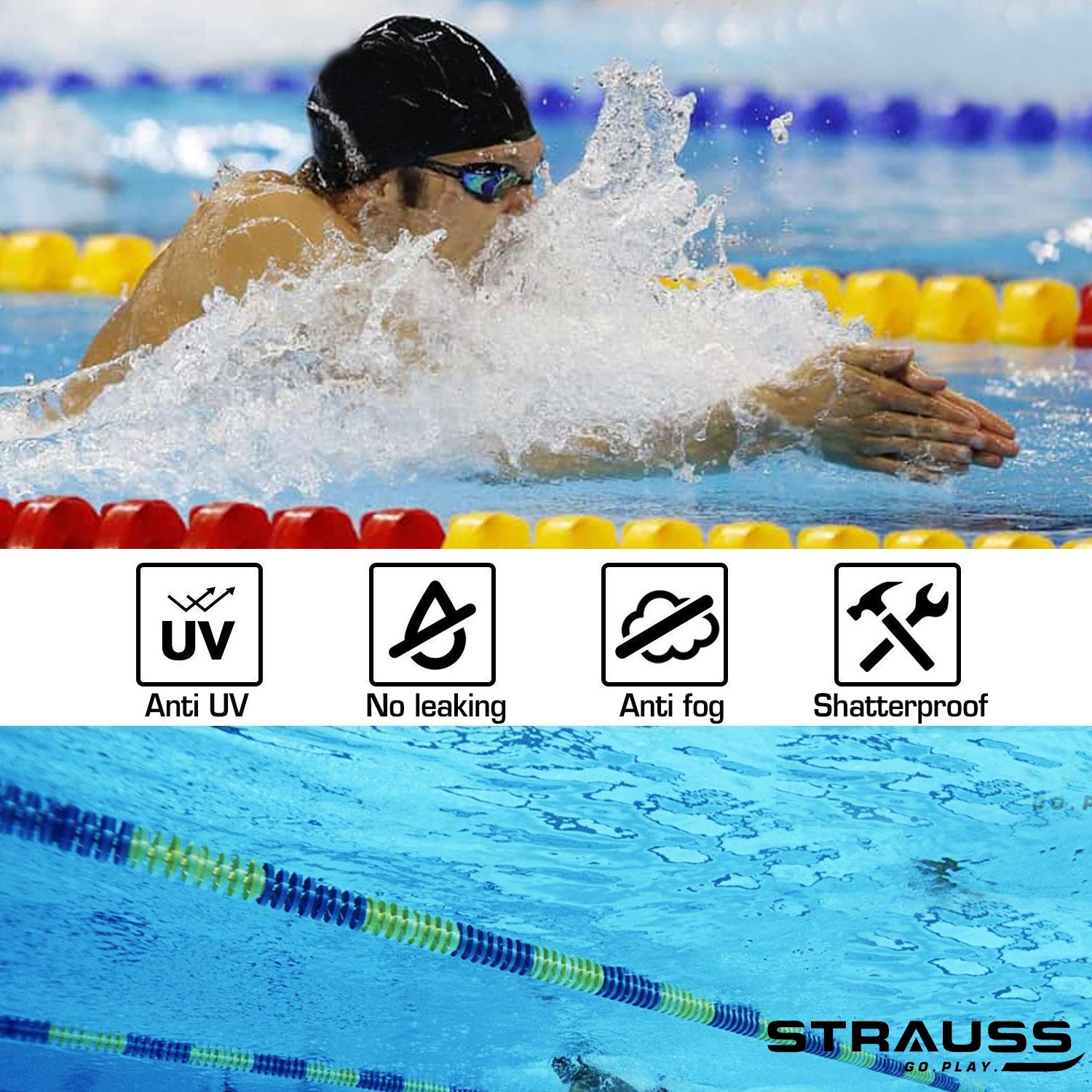 STRAUSS Swimming Goggles Set with UV and Anti Fog Protection Swimming Kit of Goggles,Cap,Earplug Nose Plug Set Ideal for All Age Group Fully