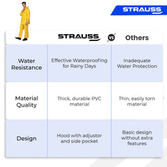 Strauss Sports raincoat - casual outdoor wear