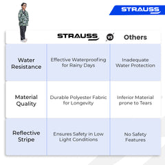 Strauss Sports reversible raincoat - school wear