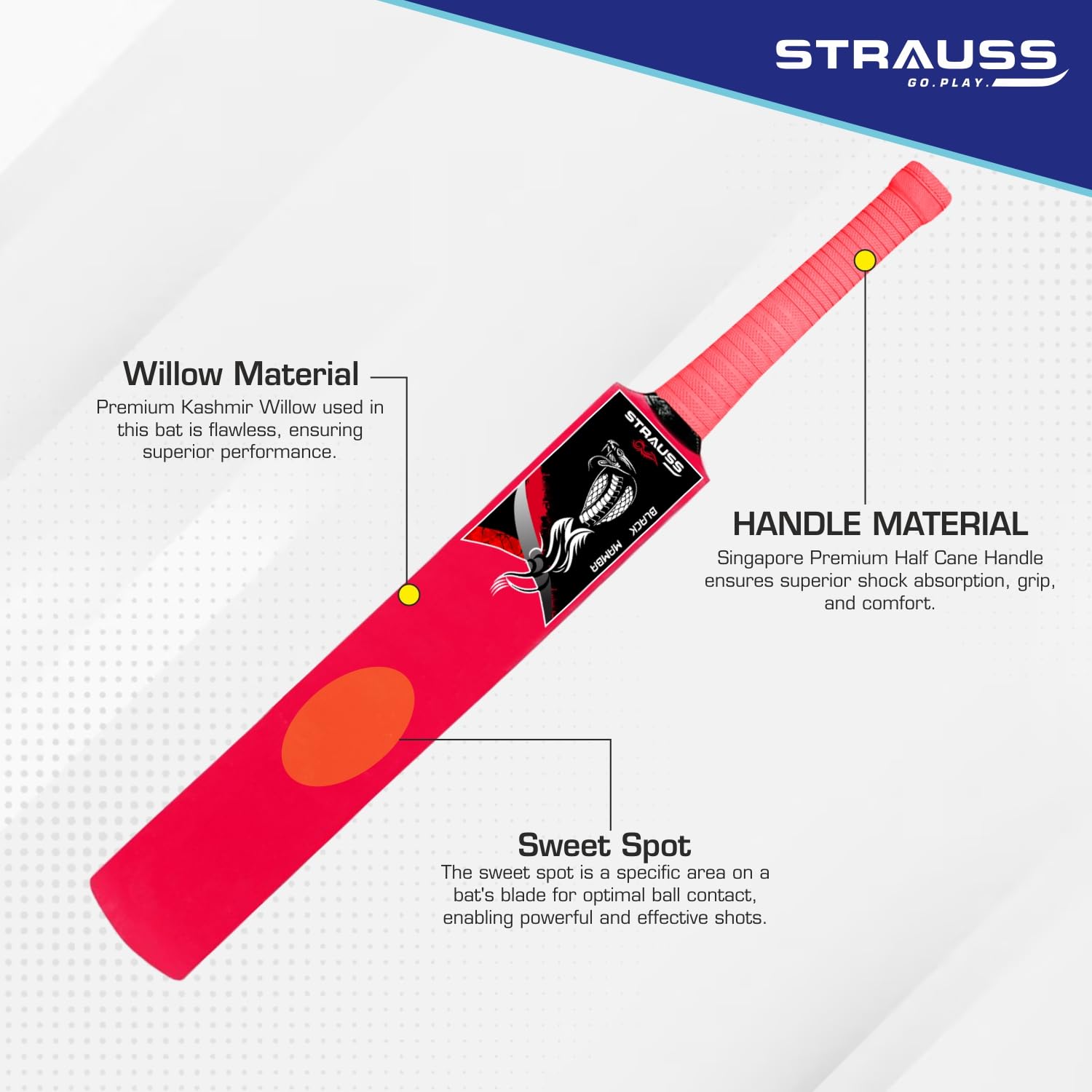 Strauss Black Mamba Cricket Bat - Player performance