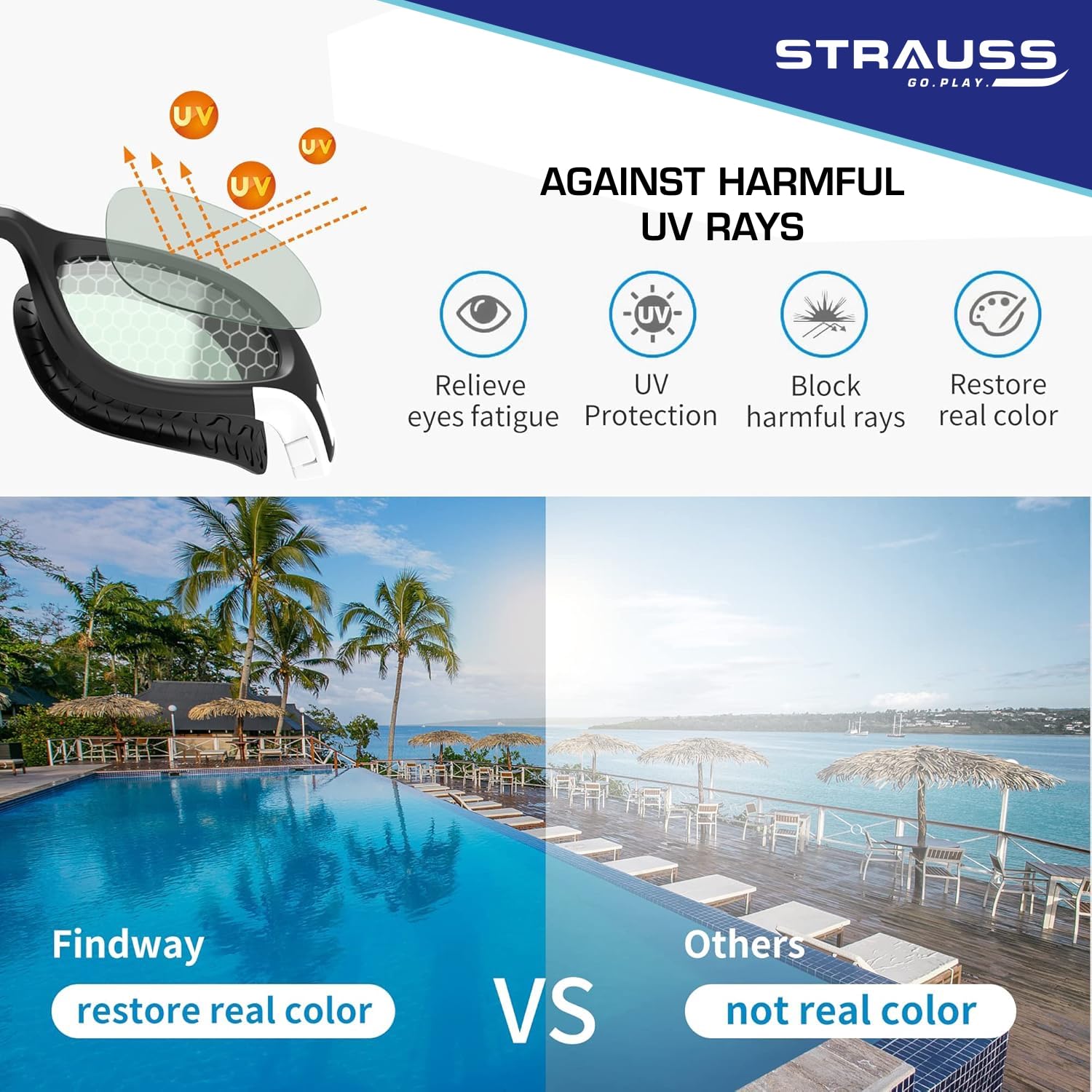 Strauss Sports swimming goggles - enhances swimming experience