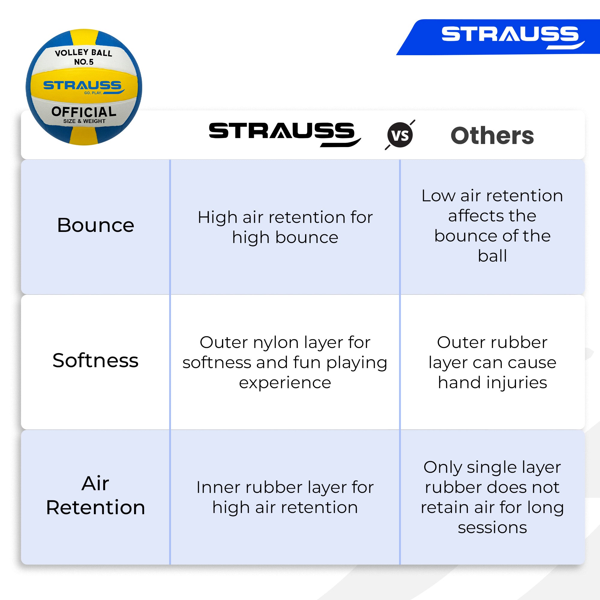 Strauss Sports volleyball - outdoor beach volleyball