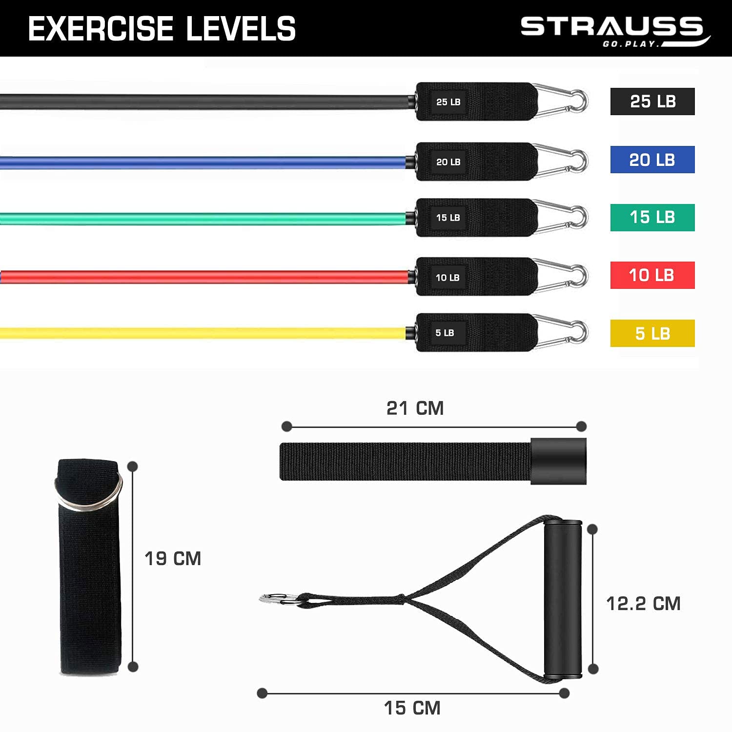 Latex Resistance Tube Set| Toning Tube|Exercise Band|Gym Resistance Band (2 Set)