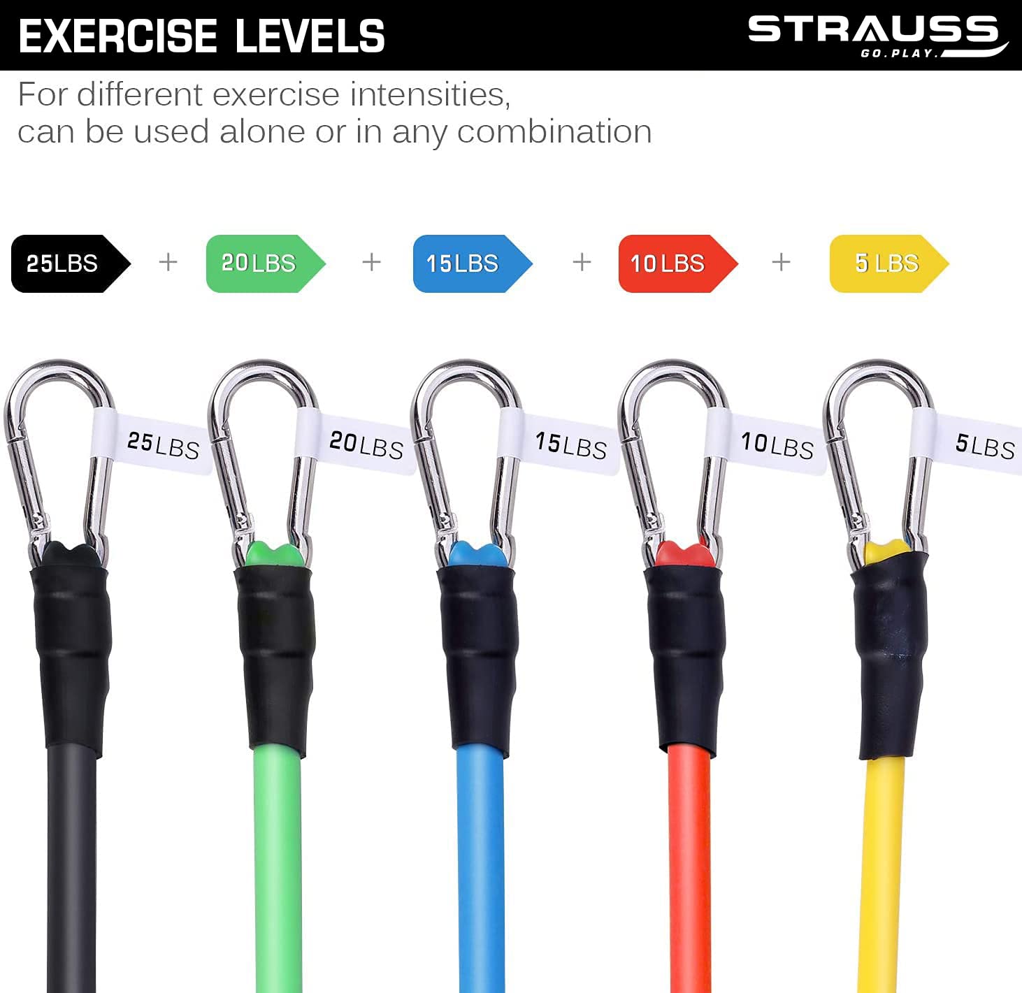 Strauss TPE Resistance Tubes with Door Anchor, Handles, Waterproof Carry Bag, Legs Ankle Straps | Ideal for Resistance Training & Physical Therapy | Exercise Bands for Gym & Home Workouts | Set of 5