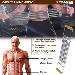 Strauss Chest Expander with 5 Springs | Adjustable Steel Springs with Steel Chrome Plating for Increased Resistance | Multi-Function, Lightweight, Portable & Compact