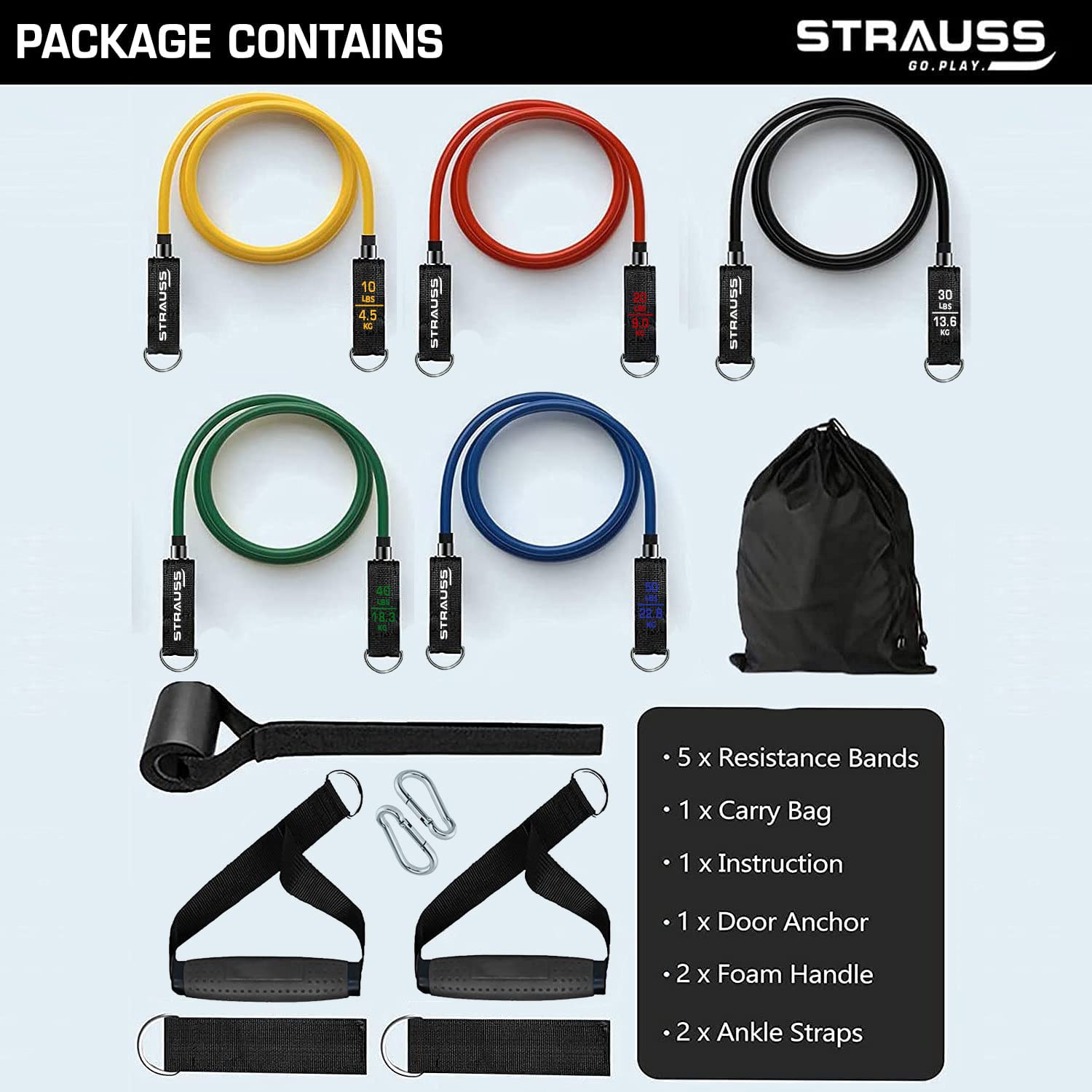 Strauss Premium TPE Resistance Tube Set, Strength-150 LBS, (Multicolor)