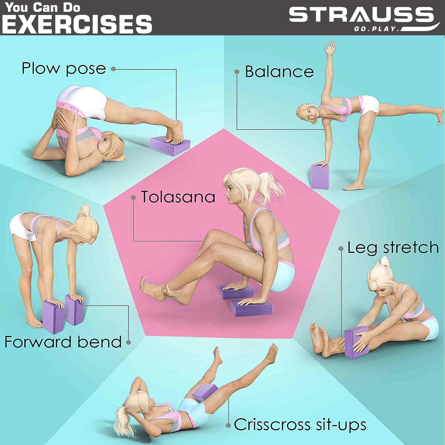 Strauss Meditation Designer Yoga Mat 5 mm (Green), Yoga Block (Green) Pair and Yoga Belt (Blue)