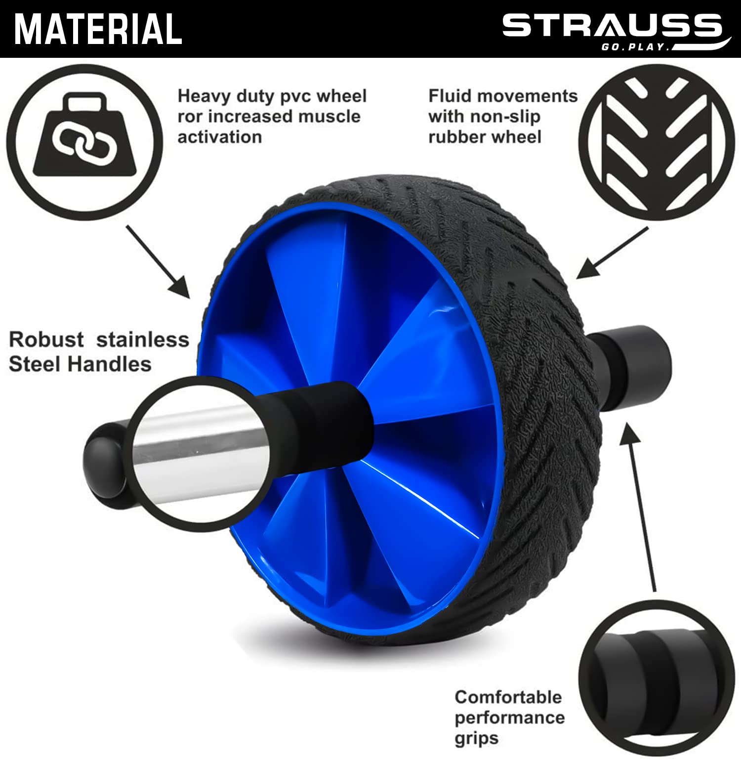 Strauss Core Workout Abdominal Ab Exercise Roller Wheel for Men & Women, (Blue)