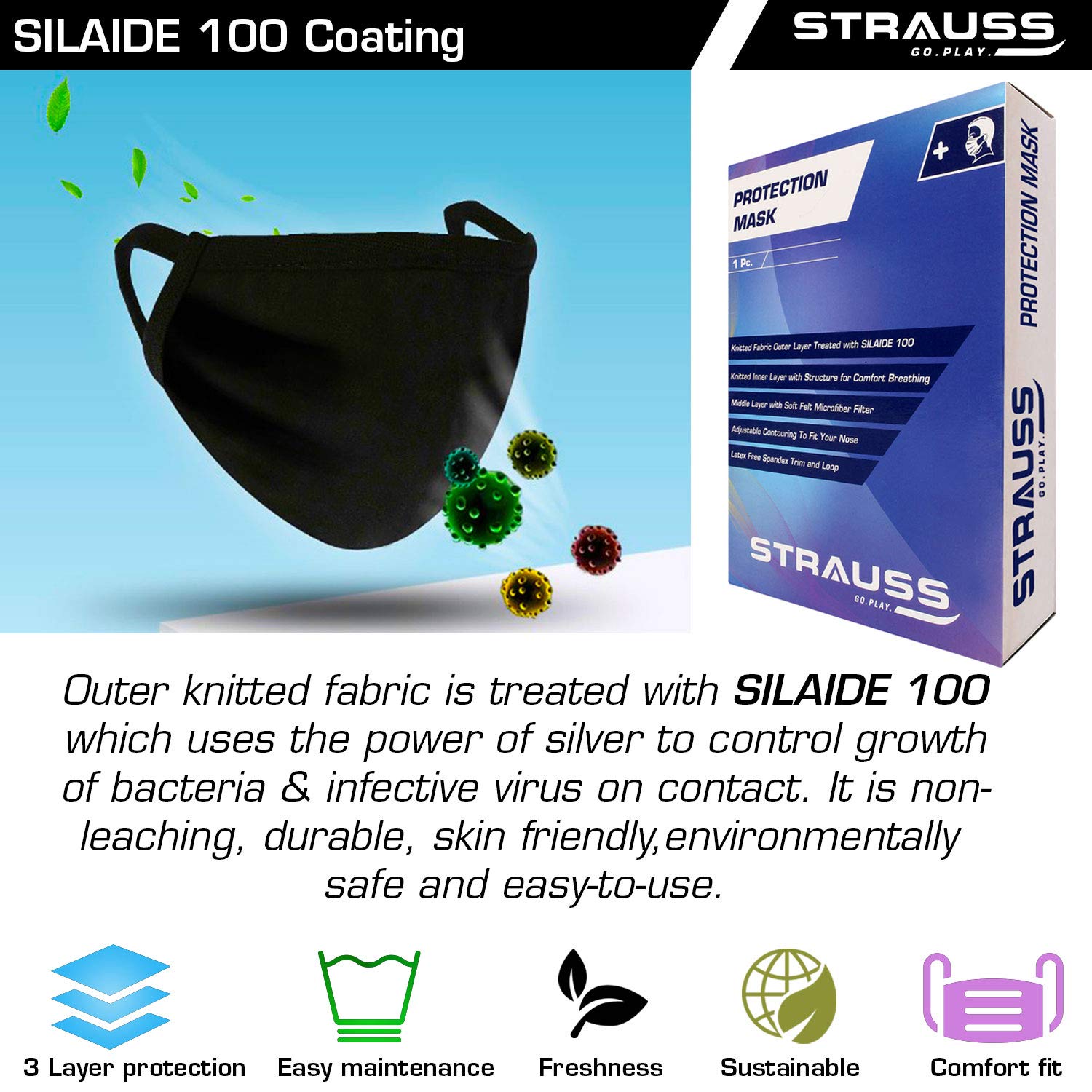 STRAUSS Unisex Anti-Bacterial Protection Mask, Black Vent, Medium, (Black)
