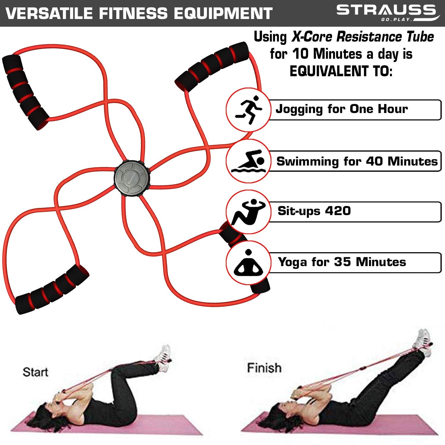 Strauss X- Shape Yoga Chest Expander