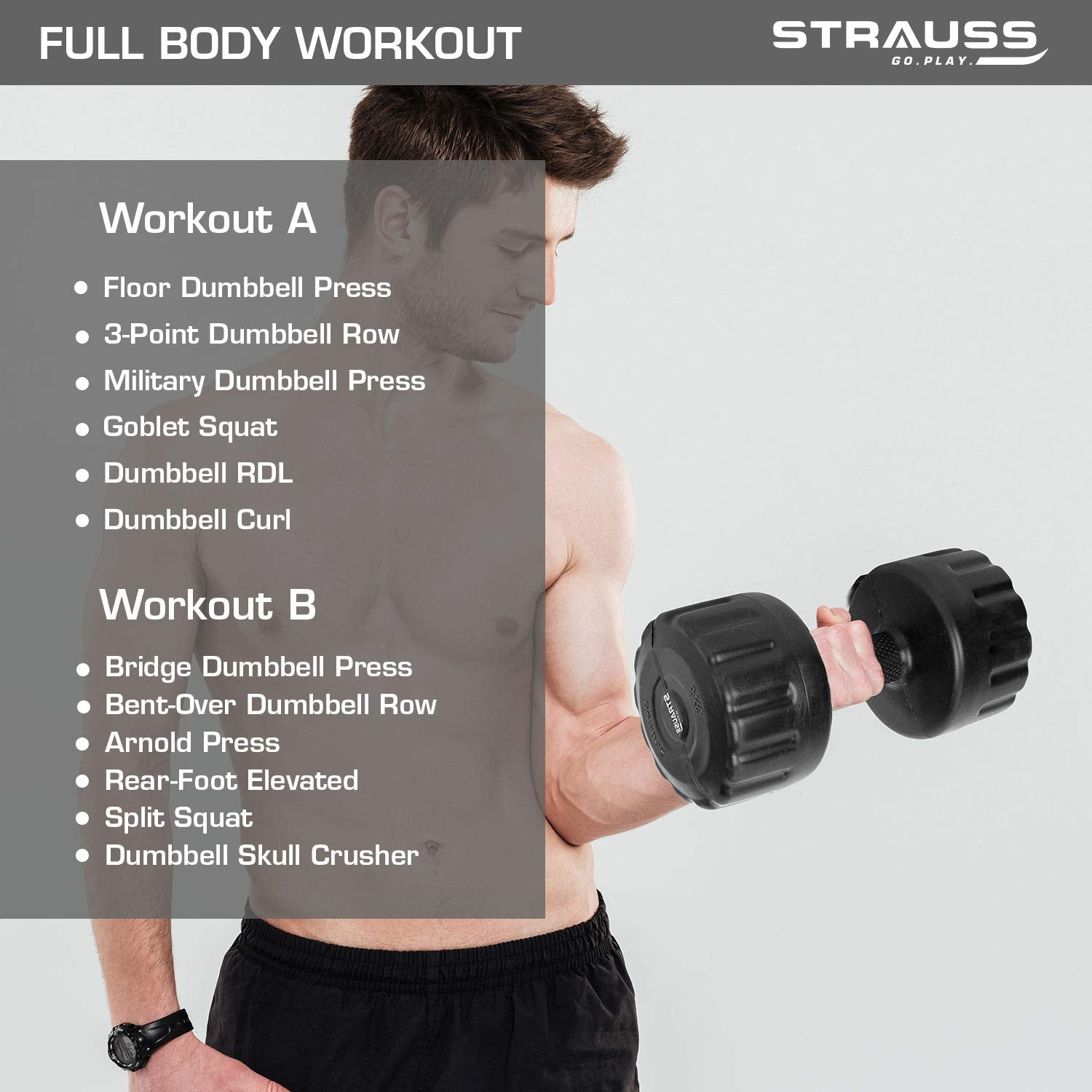 Strauss Unisex PVC Dumbbells Weight for Men & Women | 5Kg (Each)| 10Kg (Pair) | Ideal for Home Workout and Gym Exercises (Black)