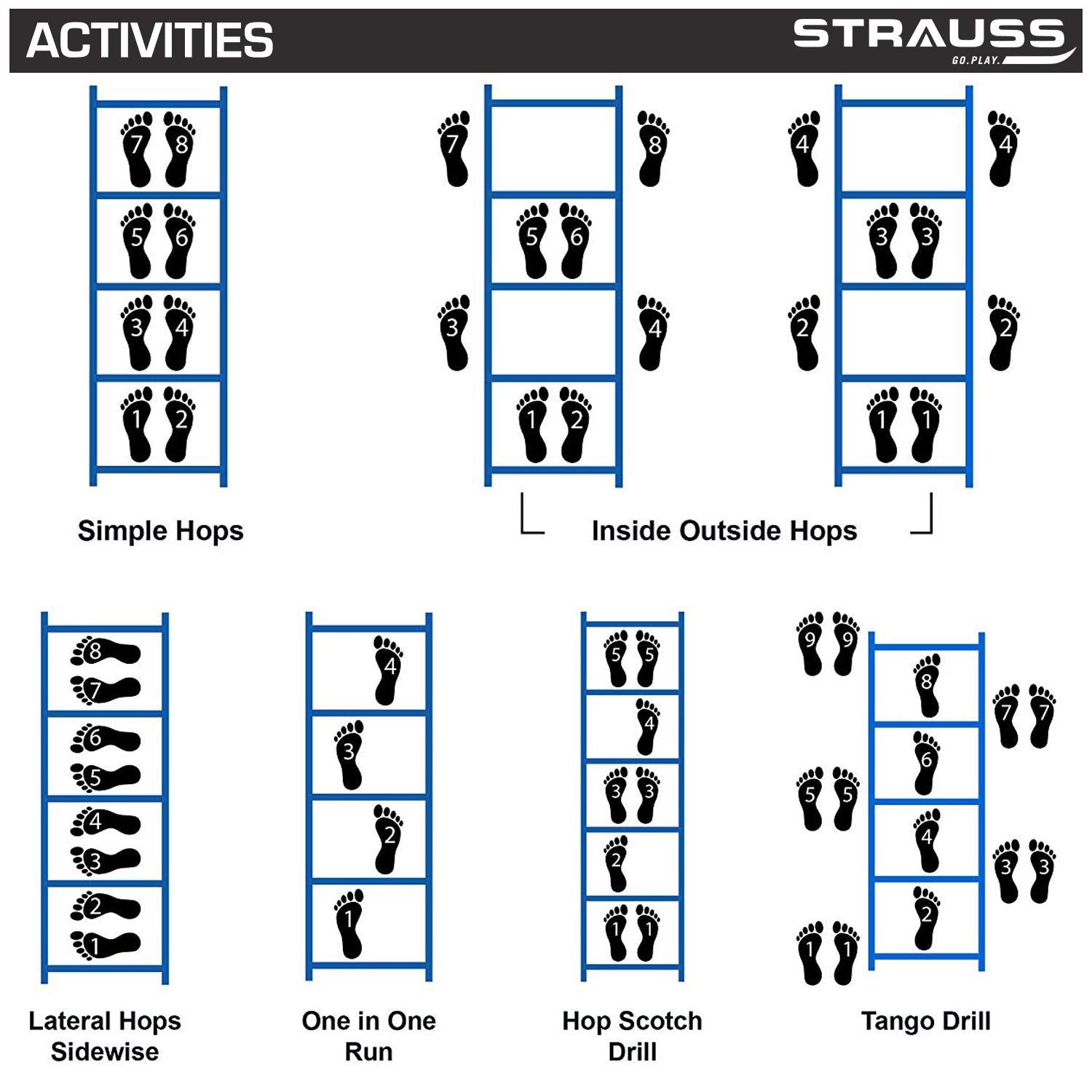 Agility Ladder Exercises