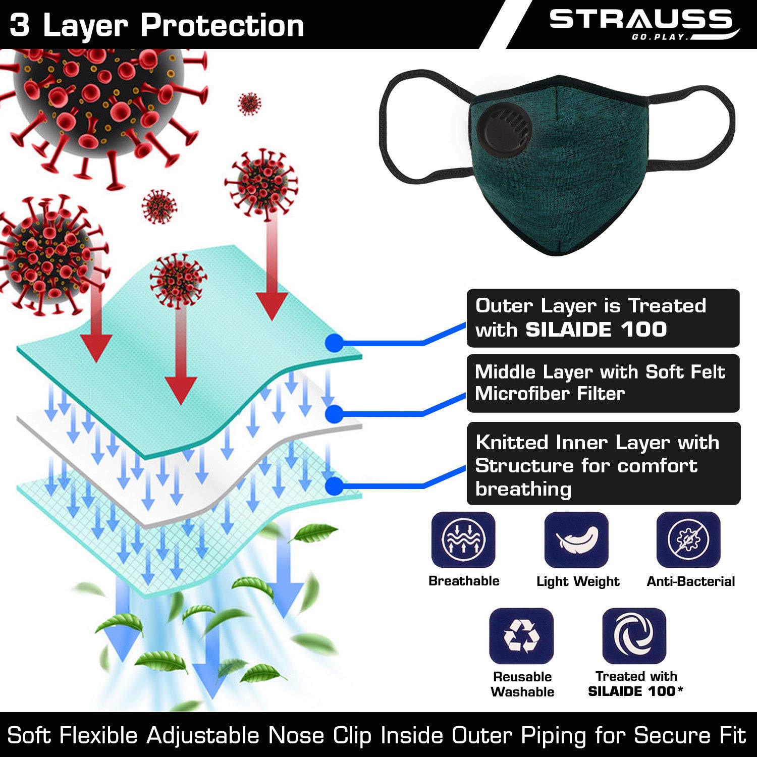 STRAUSS Unisex Anti-Bacterial Protection Mask, Non Vent, Large, (Red)