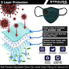 STRAUSS Unisex Anti-Bacterial Protection Mask, Non Vent, Medium, (Black)