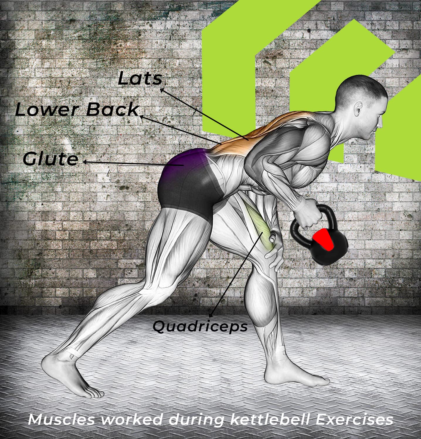 Kettlebell Best Workout For Hamstrings Proper Kettlebell Best